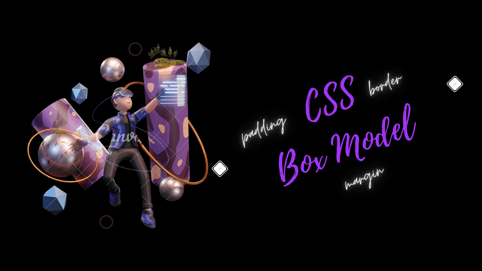 CSS Box Model